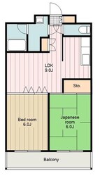 シャトー・ドゥ・ピエールの物件間取画像